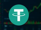 Binance Bridged USDT Prognose