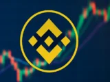 Binance Coin Prognose