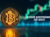 Bitcoin Kursprognose für heute