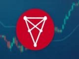 Chiliz Coin Prognose