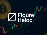 Figure Heloc Prognose