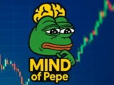 MIND of Pepe Prognose