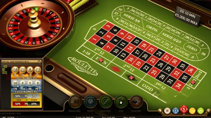 Roulette Regeln- Die Wissenschaft Hinter