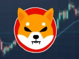 Shiba Inu (SHIB) Prognose