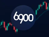 Token6900 Prognose