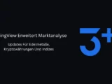 TradingView Erweitert Marktanalyse