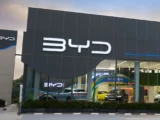 BYD-Aktie