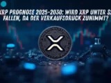 XRP Prognose 2025-2030