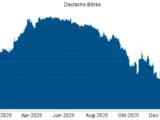 Deutsche Börse