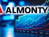 Grafik: Kursverlauf der Almonty Industries Aktie 2026 in EUR und USD