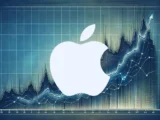 Apple Aktie