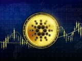 Cardano ADA Kurs-Chart mit aktuellen Schwankungen um 0,25 Dollar, grüne und rote Kerzen zeigen Volatilität im April 2026.