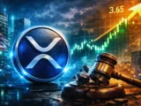 XRP Kurs Chart Analyse 2026 mit Einfluss von Bitcoin und Ripple News