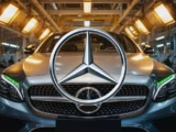 Mercedes-Benz Aktie Chart mit aktueller Kursentwicklung
