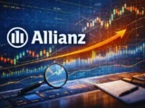 Allianz SE Aktie Kursentwicklung