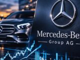 Mercedes-Benz Aktie mit Luxus-E-Auto