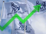 Novo Nordisk Aktie Chart mit aktueller Kursentwicklung
